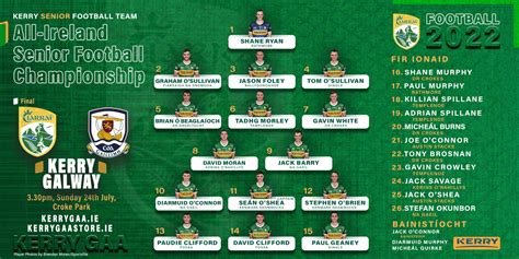 paddy power gaa odds|Kerry v Galway All.